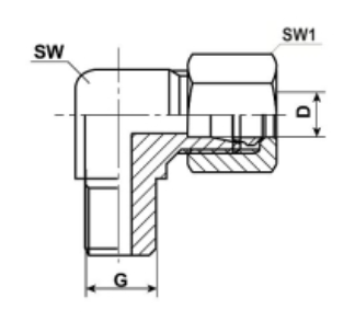 L kus Metrika tap / Metrika Elbow metric tappered / metric